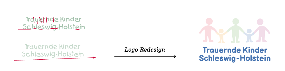 Vergleich der Logoschrift vor und nach dem Redesign